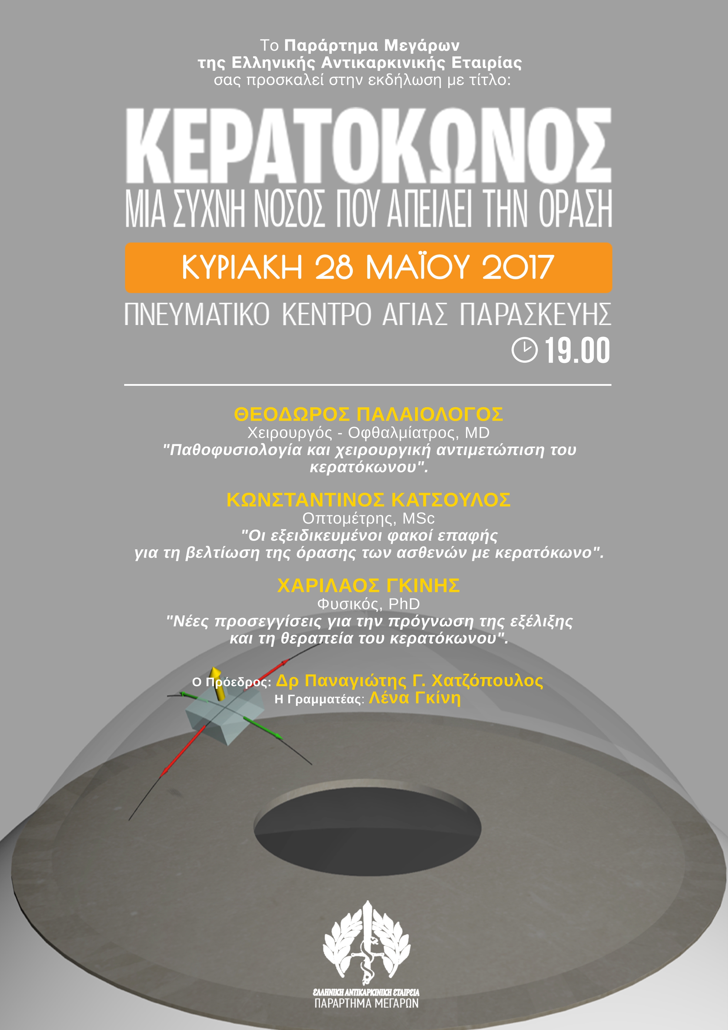 κερατόκωνος